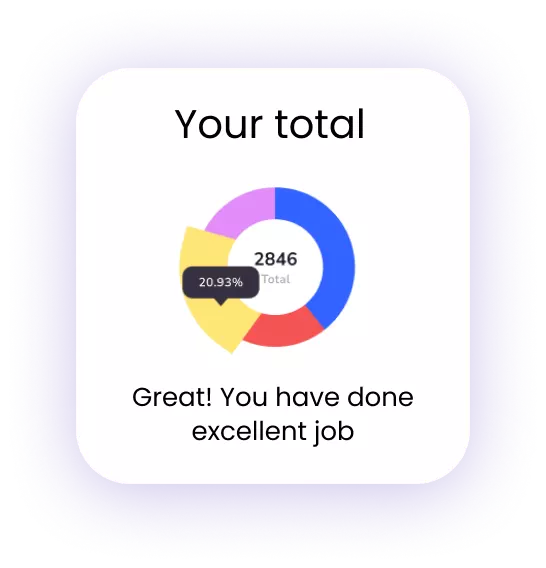 Relearn Homepage Greenshift 14 totla 2