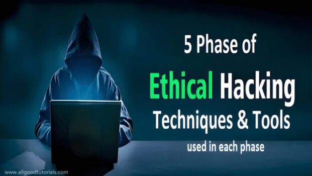 Ethical Hacking Methodologies: The Complete Course