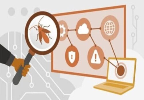 Threat Hunting Network Data